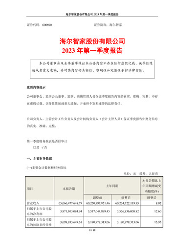 Thumbnail Haier Smart Home Quarterly Report 2023-q1