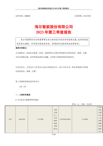 Thumbnail Haier Smart Home Quarterly Report 2023-q3