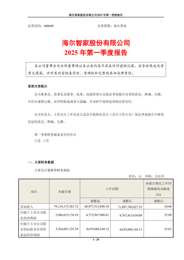 Thumbnail Haier Smart Home Quarterly Report 2025-q1