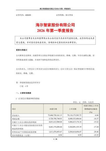 Thumbnail Haier Smart Home Quarterly Report 2026-q1
