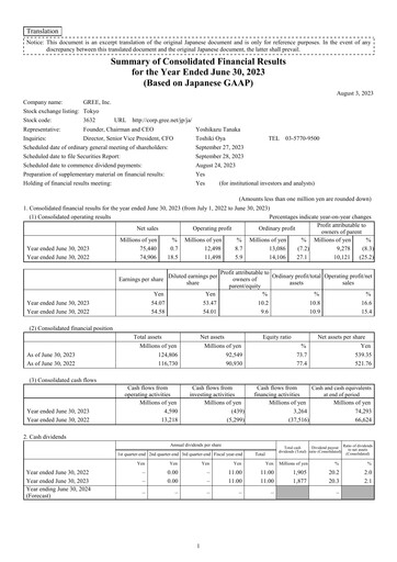 Thumbnail Gree Financial Statement fy2023
