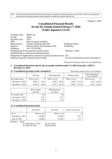 Miniature Gree Rapport semestriel fy2024-h1