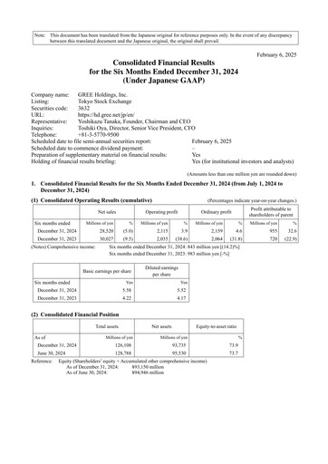 Miniature Gree Rapport semestriel fy2025-h1
