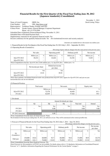 Thumbnail Gree Quarterly Report fy2012-q1