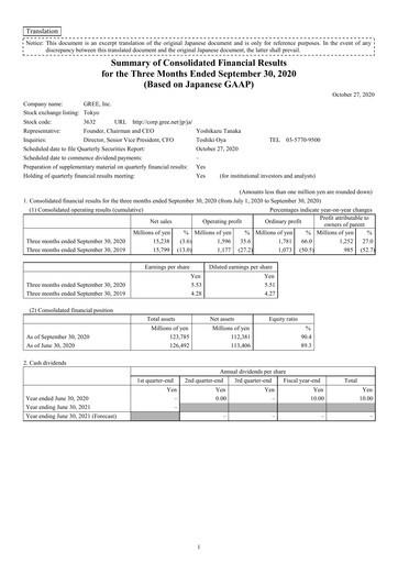 Thumbnail Gree Quarterly Report fy2021-q1