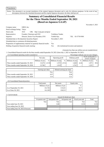 Thumbnail Gree Quarterly Report fy2022-q1