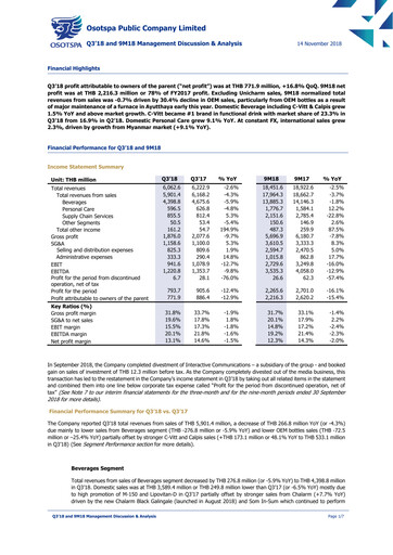 Thumbnail Osotspa Quarterly Report 2018-q3