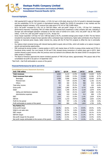 Thumbnail Osotspa Quarterly Report 2021-q2