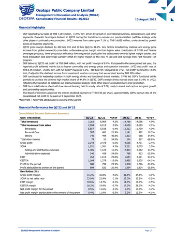 Thumbnail Osotspa Quarterly Report 2022-q2