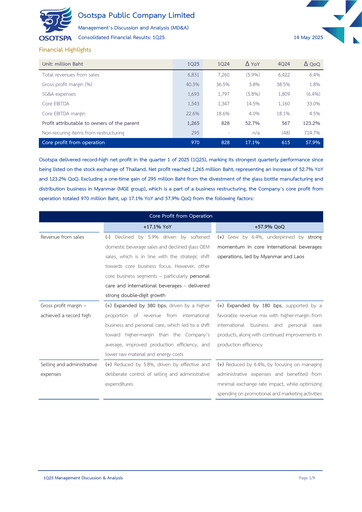 Thumbnail Osotspa Quarterly Report 2025-q1