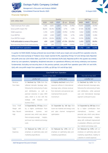 Thumbnail Osotspa Quarterly Report 2025-q2