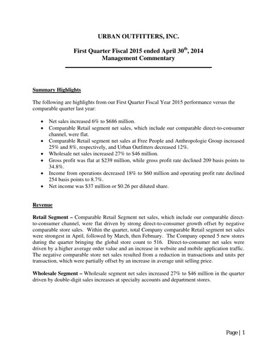 Miniature Urban Outfitters
 Rapport trimestriel 2015-q1