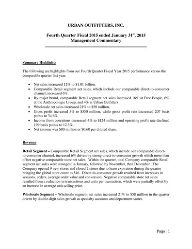 Miniature Urban Outfitters
 Rapport trimestriel 2015-q4