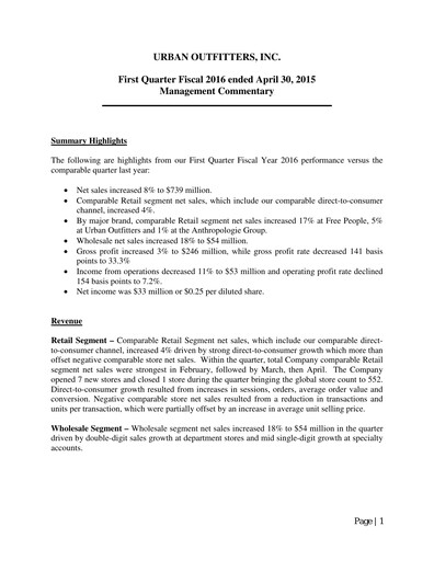 Miniature Urban Outfitters
 Rapport trimestriel 2016-q1