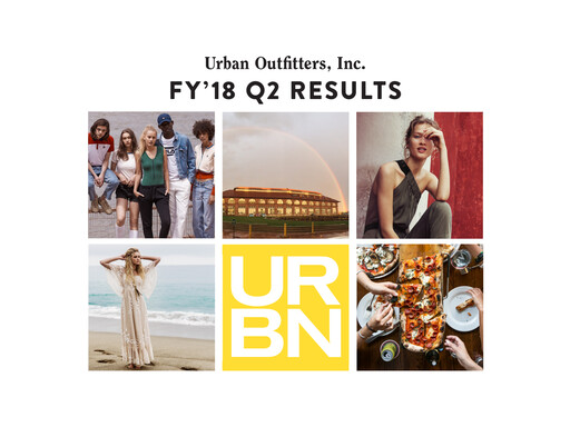 Miniature Urban Outfitters
 Rapport trimestriel 2018-q2