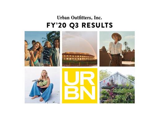 Miniature Urban Outfitters
 Rapport trimestriel 2020-q3
