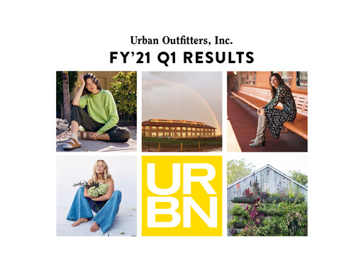 Miniature Urban Outfitters
 Rapport trimestriel 2021-q1