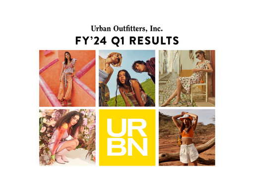 Miniature Urban Outfitters
 Rapport trimestriel 2024-q1