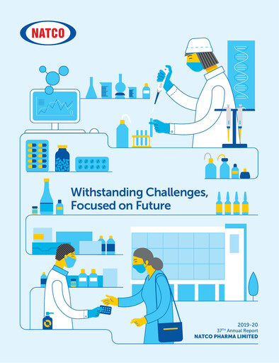 Thumbnail Natco Pharma
 Annual Report 2019-2020