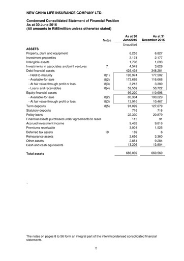 Thumbnail New China Life Insurance
 Half-year Report 2016-h1