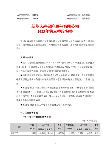 Thumbnail New China Life Insurance
 Quarterly Report 2023-q3