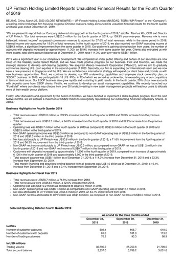 Thumbnail UP Fintech (Tiger Brokers) Quarterly Report 2019-q4