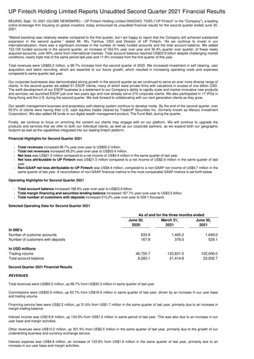 Thumbnail UP Fintech (Tiger Brokers) Quarterly Report 2021-q2