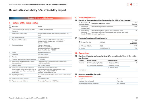 Vorschaubild Polycab India
 Nachhaltigkeitsbericht 2024-2025