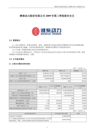 Thumbnail Weichai Power
 Quarterly Report 2009-q3