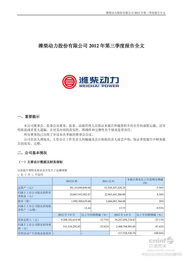 Thumbnail Weichai Power
 Quarterly Report 2012-q3