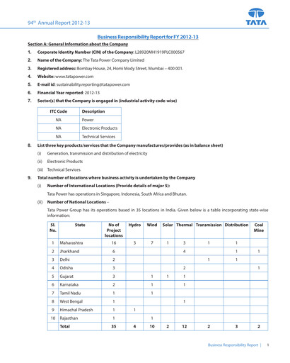 Thumbnail Tata Power
 ESG Report 2012-2013