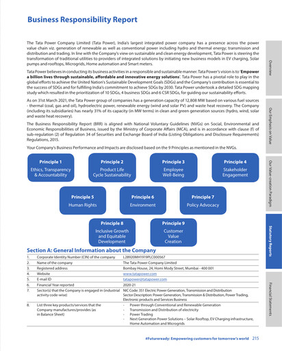 Thumbnail Tata Power
 ESG Report 2020-2021