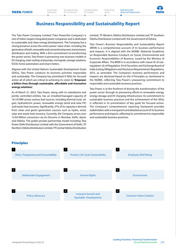 Thumbnail Tata Power
 ESG Report 2022-2023