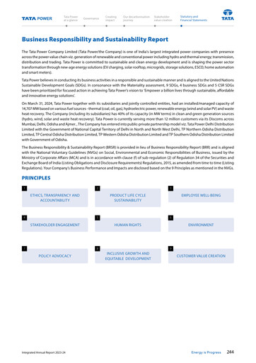 Thumbnail Tata Power
 ESG Report 2023-2024