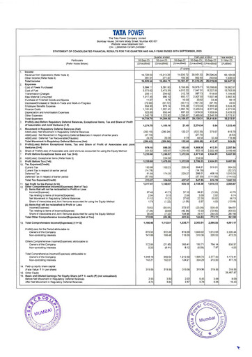Thumbnail Tata Power
 Half-year Report 2023-h1