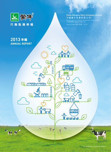 Thumbnail Mengniu Dairy
 Annual Report 2013
