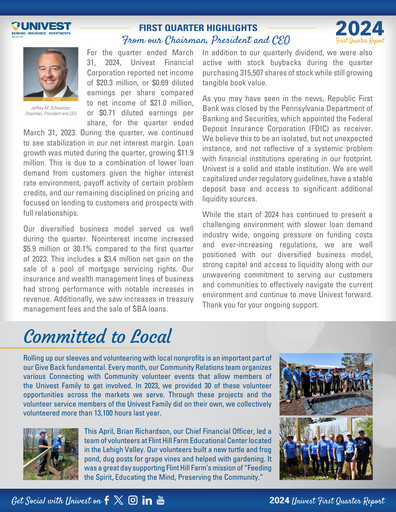 Thumbnail Univest Financial Corporation Quarterly Report 2024-q1