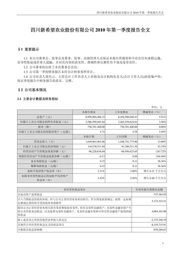 Thumbnail New Hope Liuhe Quarterly Report 2010-q1