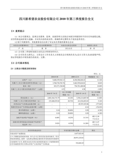 Thumbnail New Hope Liuhe Quarterly Report 2010-q3