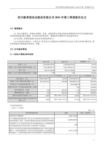 Thumbnail New Hope Liuhe Quarterly Report 2011-q3