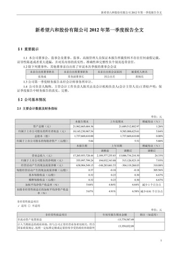 Thumbnail New Hope Liuhe Quarterly Report 2012-q1