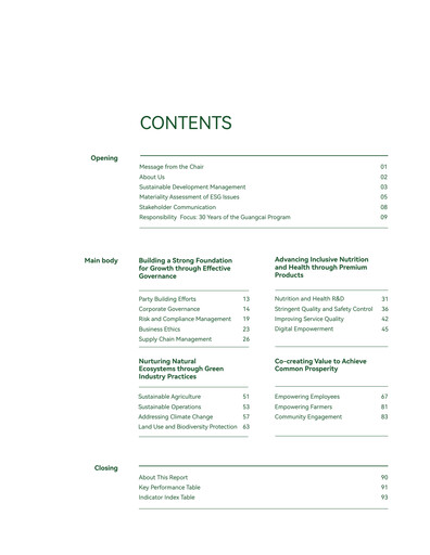 Thumbnail New Hope Liuhe Sustainability Report 2024