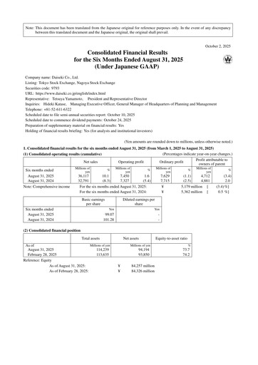 Miniature Daiseki Rapport semestriel 2026-h1