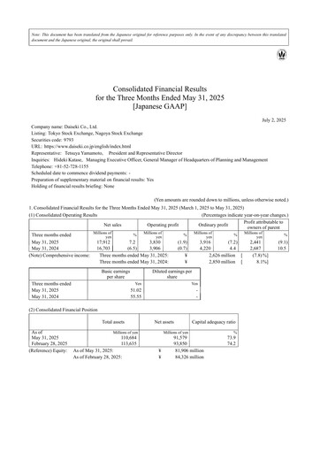 Miniature Daiseki Rapport trimestriel 2026-q1