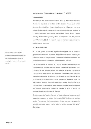 Thumbnail Asset World Corp Quarterly Report 2020-q1
