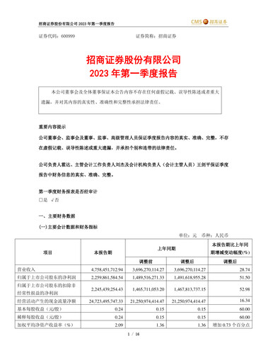 Thumbnail China Merchants Securities Quarterly Report 2023-q1