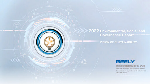 Miniature Geely Rapport ESG 2022