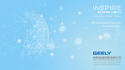 Miniature Geely Rapport ESG 2024