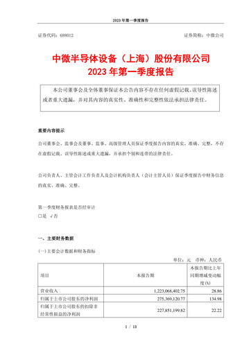 Miniature AMEC Rapport trimestriel 2023-q1