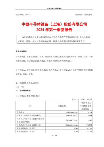 Miniature AMEC Rapport trimestriel 2024-q1